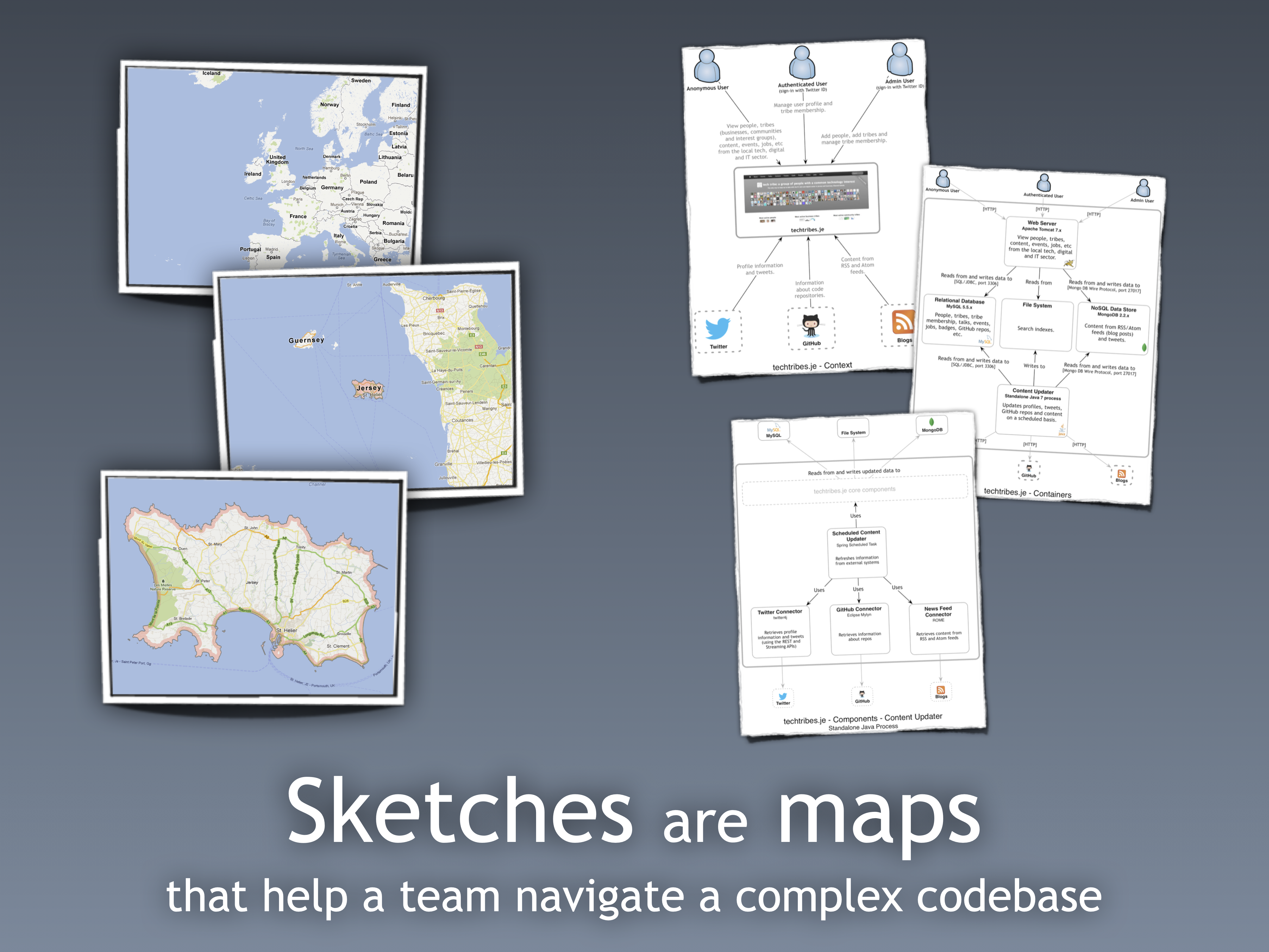 Simple sketches for diagramming your software architecture - Agile 2013 - August 2013 - Nashville, TN